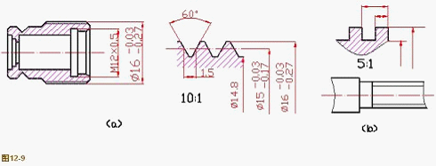 机械制图螺纹画法（图文教程）,机械制图螺纹画法,画法,螺纹,制图,教程,第5张