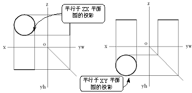 机械制图基本要求（图文教程）,机械制图基本要求,制图,要求,教程,第12张