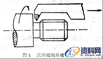 那些超实用的车工技能大全,15个超实用的车工技能,第1张