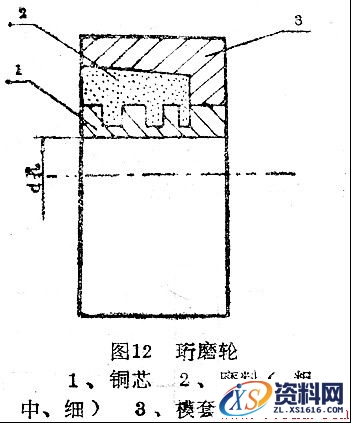 那些超实用的车工技能大全,15个超实用的车工技能,第13张