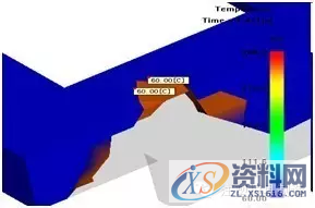 塑胶模具设计工艺之模具温度优化,模具设计,塑胶,模具,温度,第12张