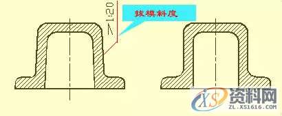 所有机械人必看的史上最全的机械制图干货,制图,第32张
