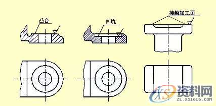 所有机械人必看的史上最全的机械制图干货,制图,第36张