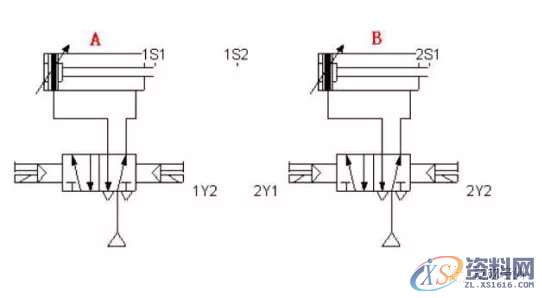 6个典型PLC程序分析，适合刚学PLC的同学,程序,第25张