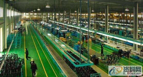 工业机器人2021年前景：给企业带来的利与弊,成本,设计培训,第2张