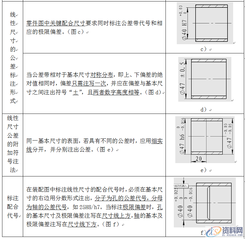 机械制图——基础标准,机械制图——基础标准,制图,基础,第15张