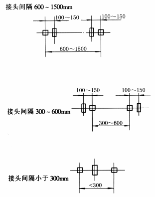 配管通用技术条件（图文教程）,483,教程,第5张
