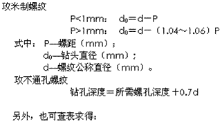 螺纹底孔直径的确定（图文教程）,螺纹底孔直径的确定,螺纹,直径,确定,第1张