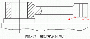 机械加工常用定位元件（图文教程）,机械加工常用定位元件,定位,常用,第7张