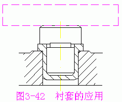 机械加工常用定位元件（图文教程）,机械加工常用定位元件,定位,常用,第2张