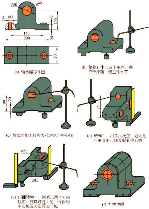 钳工划线操作步骤（图文教程）,钳工划线操作步骤,步骤,第2张