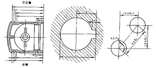 机械加工如何分析零件图纸（图文教程）,机械加工如何分析零件图纸,图纸,零件,教程,第1张