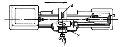 量具使用－7.水平仪（图文教程）,量具使用－7.水平仪,使用,教程,第12张