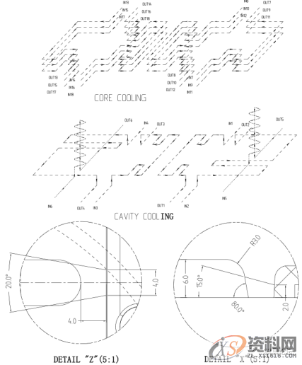 塑胶模具设计－数据传输接头后壳注塑模设计要点,模具设计,要点,第5张