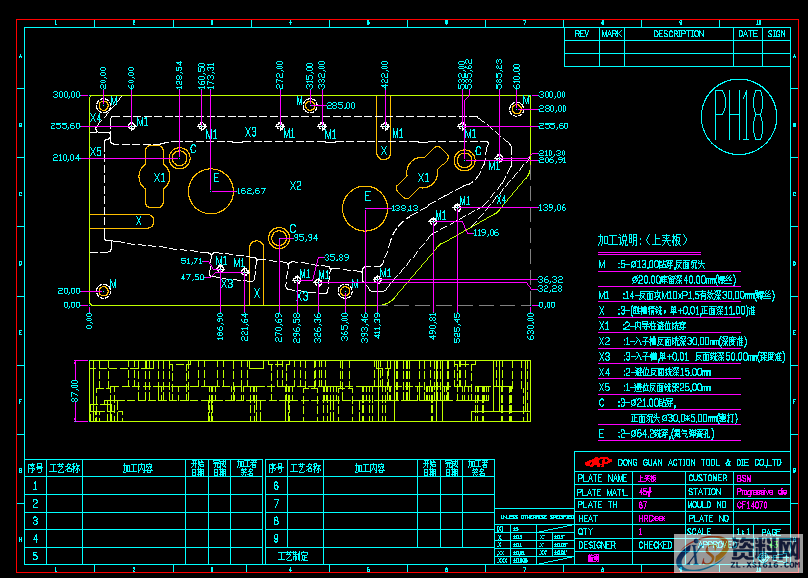 CAD模具设计Auto CAD 命令大全及相关定制,模具设计,CAD,命令,第1张