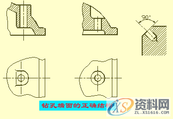 机械设计：如何能看懂复杂机械图纸中的尺寸标注，赶快学起来 ... ...机械设计：如何能看懂复杂机械图纸中的尺寸标注，赶快学起来 ...,图纸,标注,尺寸,第8张