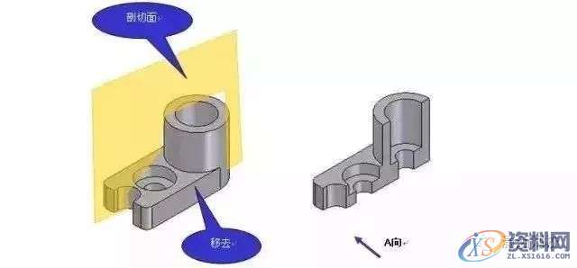 模具设计－模具图纸剖视图的种类及画法,剖视图,画法,模具设计,图纸,第1张