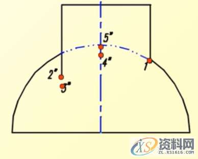 机械设计：机械制图CAD，相贯线,制图,设计,CAD,第28张