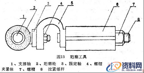 15个超实用的车工技能(图文教程),15个超实用的车工技能,教程,第14张