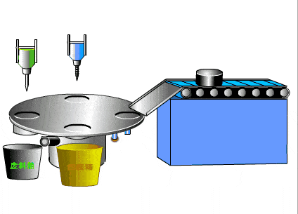 100个PLC和传感器工作原理动图，一定要收藏！,第4张
