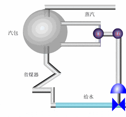 100个PLC和传感器工作原理动图，一定要收藏！,第58张