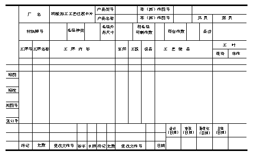 机械制造工程_12.4工艺路线的拟定(图文教程),机械制造工程_12.4工艺路线的拟定,工艺,第18张