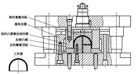 机械制造工程_6.3板料的冲压成形(图文教程),机械制造工程_6.3板料的冲压成形,板料,成形,冲压,第26张