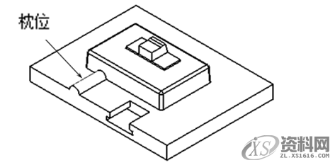 如何成为CNC编程工程师？看看这些知识！,加工,精加工,第9张