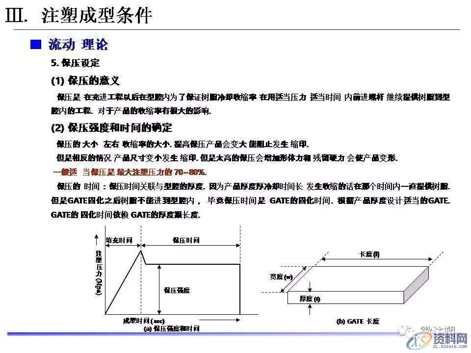 塑胶模具设计：超全注塑成型工艺图文介绍,模具设计,塑胶,工艺,第21张