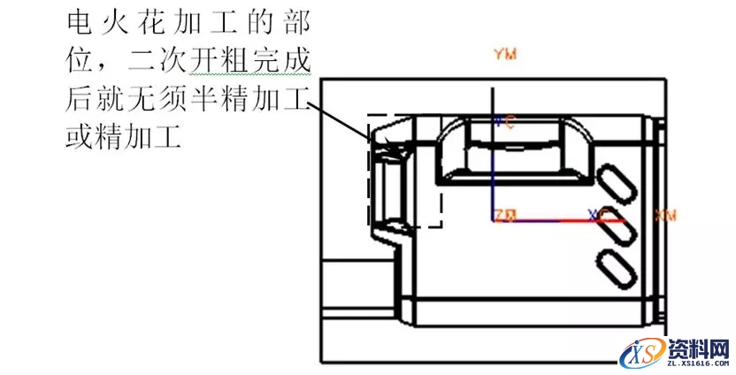 CNC数控编程中常遇到的问题及解决方法,工件CNC编程常遇到的问题及解决方法,数控,解决,第12张