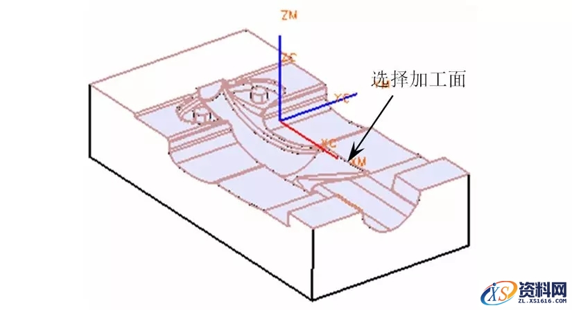 CNC数控编程中常遇到的问题及解决方法,工件CNC编程常遇到的问题及解决方法,数控,解决,第15张