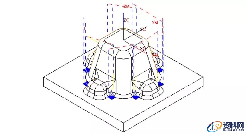 CNC数控编程中常遇到的问题及解决方法,工件CNC编程常遇到的问题及解决方法,数控,解决,第10张