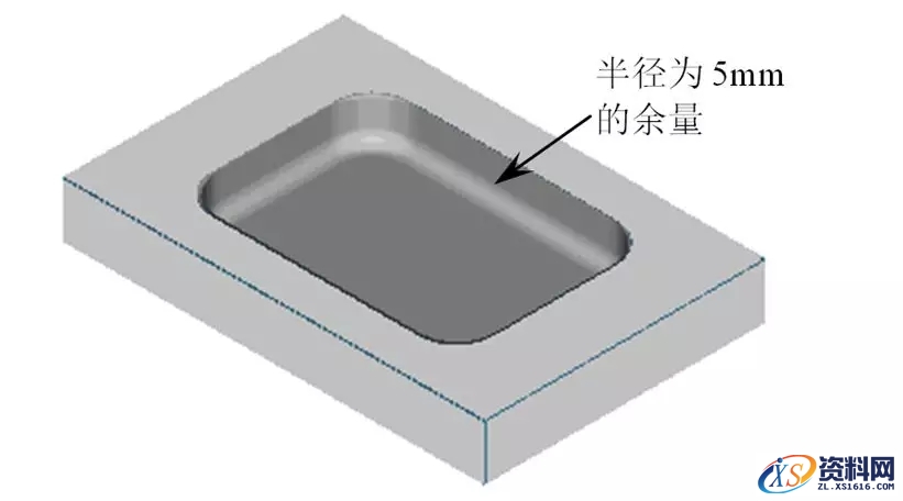 CNC数控编程中常遇到的问题及解决方法,工件CNC编程常遇到的问题及解决方法,数控,解决,第28张