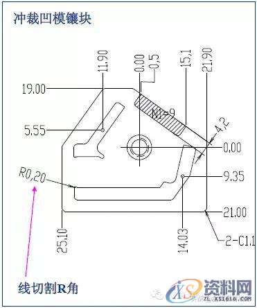 最全的产品设计与冲压工艺，极具收藏价值！,冲压,工艺,第28张