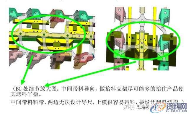 五金模具设计：五金汽车钢板连续模结构设计抬料脱料标准,模具设计,结构设计,第15张