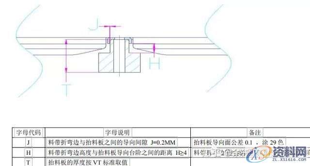 五金模具设计：五金汽车钢板连续模结构设计抬料脱料标准,模具设计,结构设计,第21张