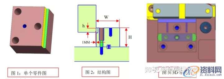 五金模具设计：连续模结构设计防侧向力标准,侧向,模具设计,结构设计,第5张