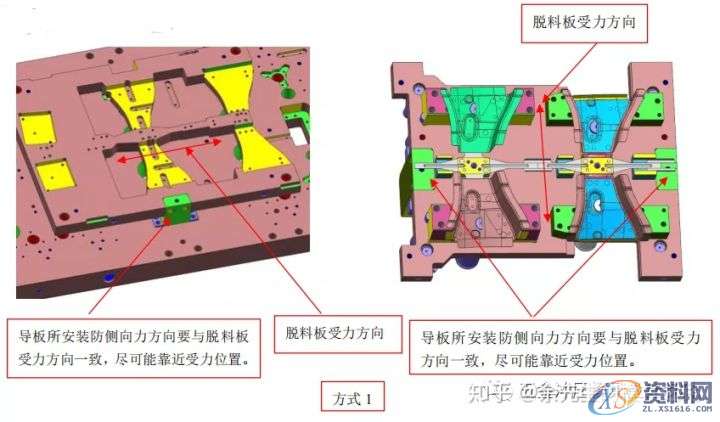五金模具设计：连续模结构设计防侧向力标准,侧向,模具设计,结构设计,第13张