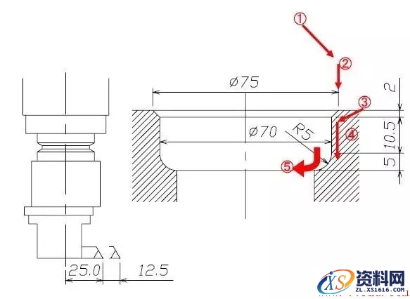 U轴刀具的用途详细讲解,U轴刀具有什么用途,详细,第12张