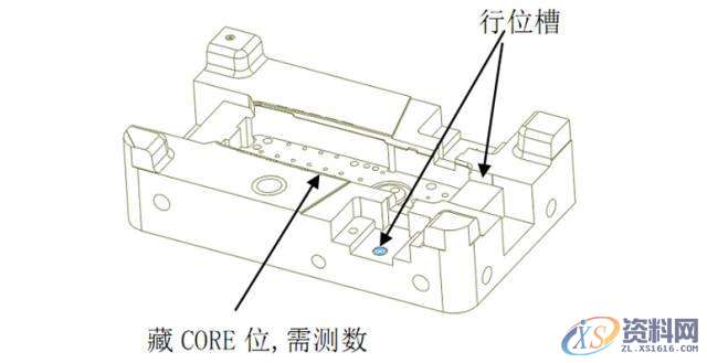 模具设计：镶件、斜顶、模仁、行位的CNC加工有哪些规矩？,模具设计,加工,第4张