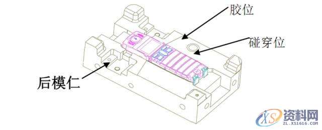 模具设计：镶件、斜顶、模仁、行位的CNC加工有哪些规矩？,模具设计,加工,第6张