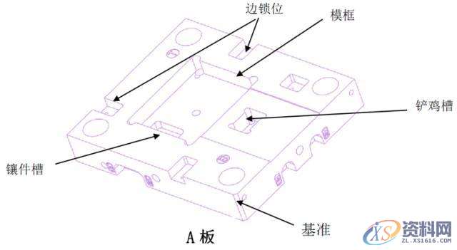 模具设计：镶件、斜顶、模仁、行位的CNC加工有哪些规矩？,模具设计,加工,第14张