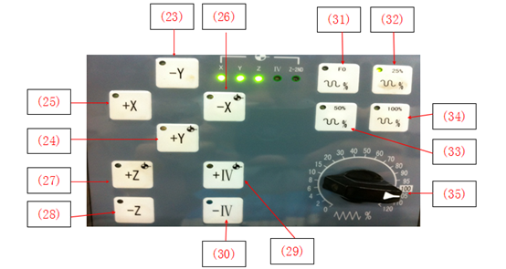 加工中心程序编制及操作（图文教程）,加工中心程序编制及操作,程序,第4张