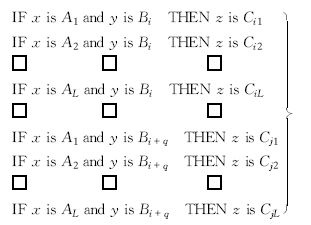 自由曲面数控加工时干涉的判别方法及算例（图文教程）,自由曲面数控加工时干涉的判别方法及算例,曲面,数控,第2张