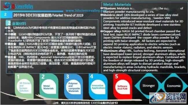 打印材料对3D打印随形冷却注塑模具寿命的影响,打印,冷却,第6张