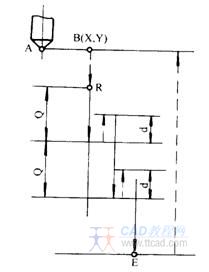 FANUC系统的11种孔加工固定循环指令（图文教程）,FANUC系统的11种孔加工固定循环指令,加工,第2张