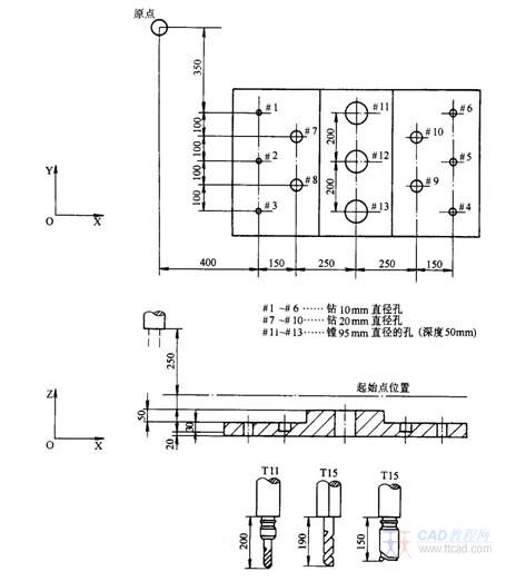 加工中心固定孔循环应用实例（图文教程）,加工中心固定孔循环应用实例,平面,长度,回到,第1张