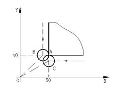 数控铣床基本指令详解（图文教程）,1,工件,坐标系,半径,第18张