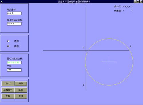 数控机床操作教程-(4)轮廓控制原理实验（图文教程）,数控机床操作教程-(4)轮廓控制原理实验,圆弧,偏差,第14张