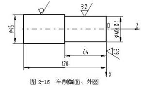 数控机床操作教程-(2)数控编程实验（图文教程）,数控机床操作教程-(2)数控编程实验,工件,加工,坐标系,第20张